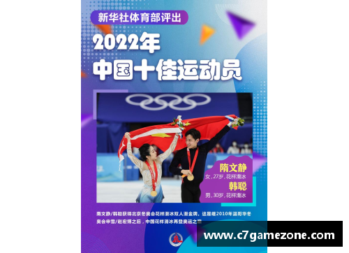 C7娱乐2019年中国十佳运动员评选揭晓，体育精神熠熠生辉 - 副本 (2)